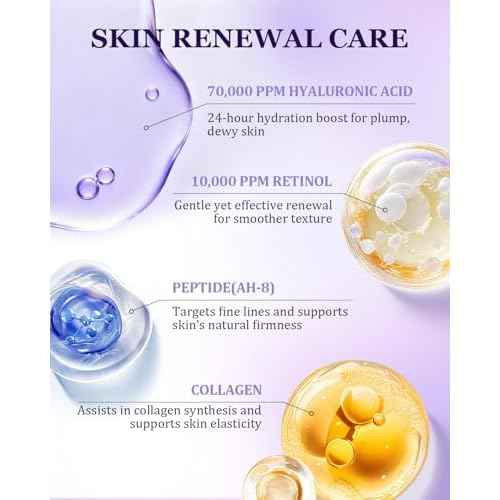 Neck Firming Cream for Tightening | Anti-Aging Face Moisturizer for Women | 1% Retinol + 7% Hyaluronic Acid for Firming & Wrinkle Reduction | Day & Night Use for Neck & D?collet?, 1.7 Fl Oz