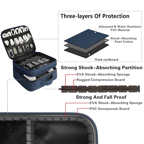 MATEIN Cord Organizer Case - Double Layer Tech Accessories Bag