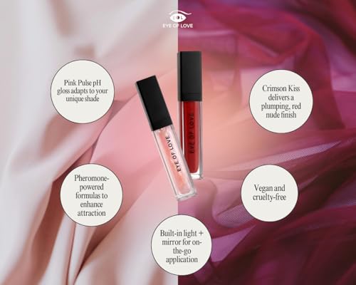 Eye of Love Pink Pulse pH Lip Gloss – Color Changing, Kiss-Proof