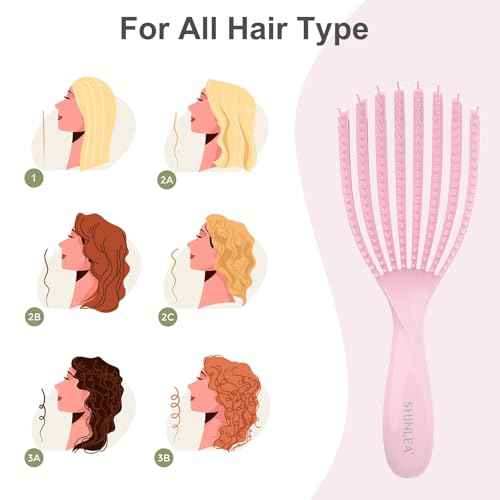 Detangler Brush for Curly Hair, Hairbrush for Wet Dry Thick Thin, Easily Comb Through Curl Hair and Reduces Breakage, Curly Brush for Women Men Kid (Pink)