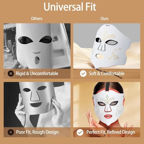 Red Light Therapy Mask for Face, 4 Modes LED Skin Care Device