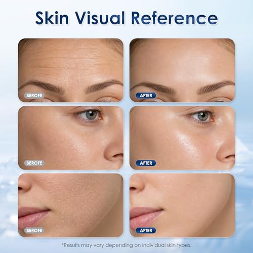 Copper Peptides Face Serum with GHK-Cu, Niacinamide & Panthenol – Hydrating Anti-Aging Serum for Skin Firmness & Smoothness - 1 Fl Oz