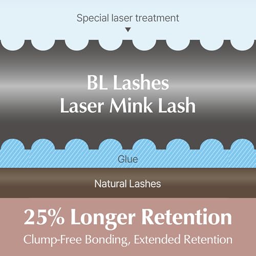 BL Laser Mink D Curl 12mm Eyelash Extensions 0.15mm