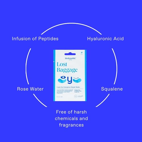 BioRepublic Lost Baggage Under Eye Emergency Repair Mask | Reduces Appearance of Lines, Bags, and Dark Circles Under Eyes | 6