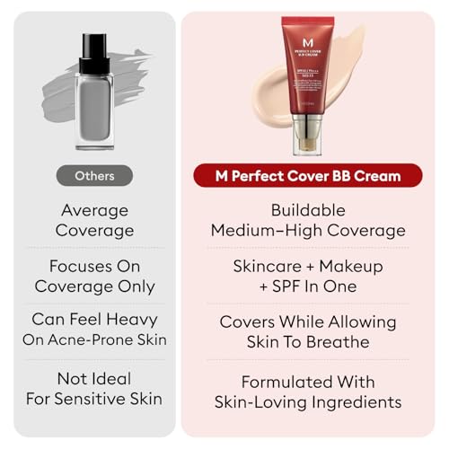 MISSHA M Perfect Cover BB Cream #27 SPF 42 PA++ 50ml