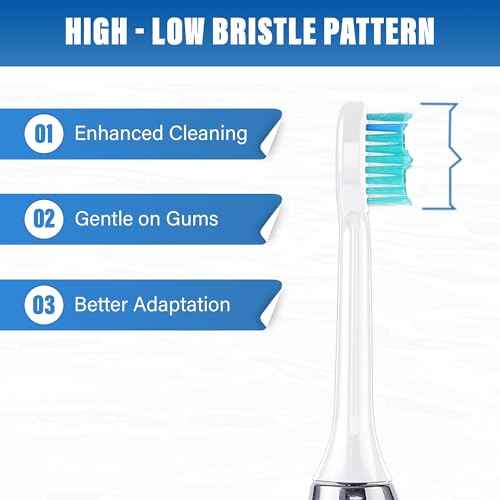 LED Whitening Electric Toothbrush ? Waterproof, Sonic Brush with 6 LED Lights for Whitening, Soft Bristles, Rechargeable, Travel Case Included ? Ideal Electric Toothbrush for Adults