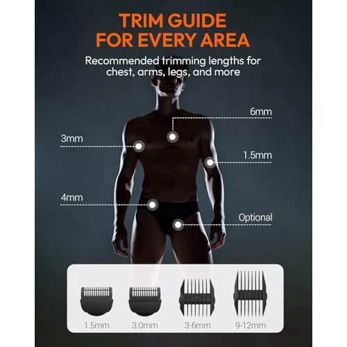 MANSPOT Manscape Groin & Body Hair Trimmer for Men, Electric Ball Pubic Trimmer Shaver,Manscape Kit with 4 Guard,Replaceable Ceramic Blade Heads,Waterproof Wet/Dry Shaver,90 Minutes Shaving