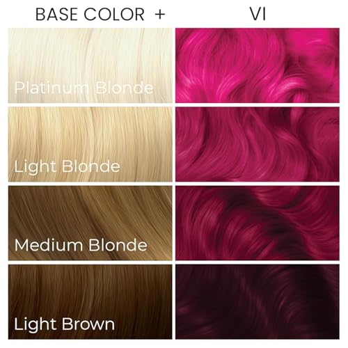 Arctic Fox Arcane VI Semi Permanent Pink Hair Dye - Vegan 2 Pack 5.6 fl oz