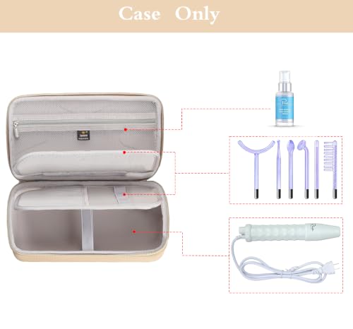 Aproca Hard Case for NuDerma Skin Therapy Wand Machine