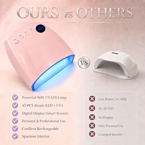 Nailartane 96W Cordless UV LED Nail Lamp for Fast Gel Curing