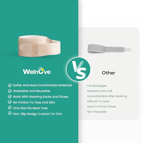 Hammer Toe Straightener Wraps - 8 Pack Toe Splints (Large)