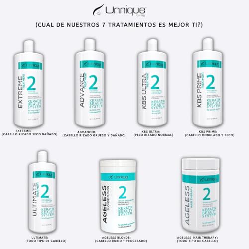 Unnique KBS Hair Repair Mask - Intensive Hydration & Damage Control with Argan Oil, 16.9 Fl Oz