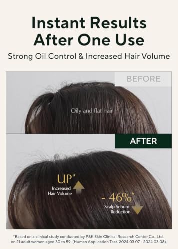 AROMATICA Rosemary Dry Shampoo Powder — Travel Size 10g/0.3oz for Dark Hair