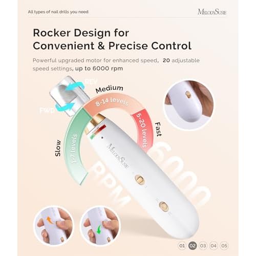 MelodySusie Professional Manicure Pedicure Kit, Cordless 8-in-1 Electric Nail Drill with 20 Speeds, Rechargeable E-File for Thick Nails & Cuticles, Ideal Foot Care for Women Men-PC650E