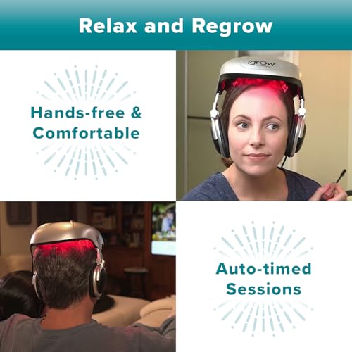 iGrow Laser Hair Growth Cap - LLLT Red Light Therapy
