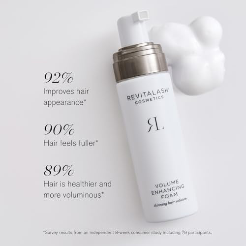 RevitaLash Volume Enhancing Hair Foam Solution 1.9 Fl Oz - Cruelty-Free, Physician Developed, Thinning Hair Treatment