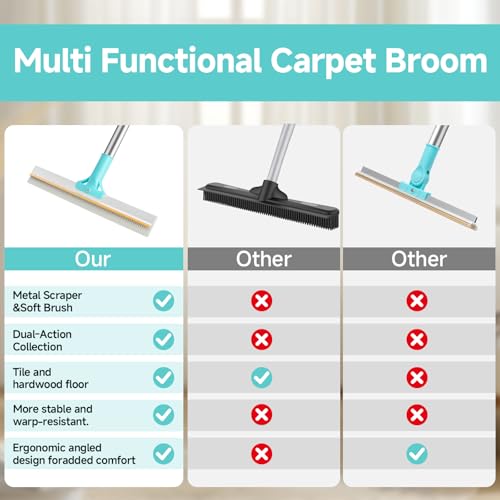 Pet Hair Removal Carpet Rake with Adjustable Handle | 3-Pc Set