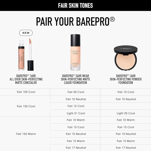 bareMinerals BAREPRO 16HR All Over Skin-Perfecting Natural Matte Concealer Mineral SPF 25 with Niacinamide, Conceals Dark Spots, Blemishes + Dark Circles, Longwear Mineral Matte Complexion