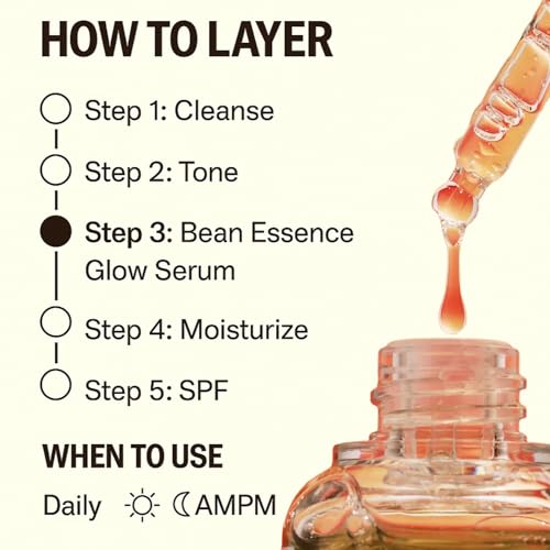 Snail Free Mucin Serum,Bean Essence 50,000ppm Korean skin care,Facial Glow Moisturizer for Glass skin? Hydrating Boost,Unscented Soothing Moisturizer? Strengthens Skin Barrier ? 1.01 fl.oz