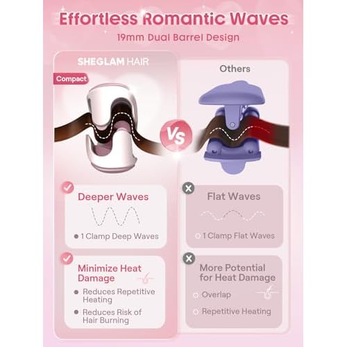 SHEGLAM Pink Beach Wave Hair Waver 0.75 inch