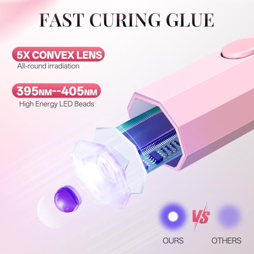 Mini UV LED Nail Lamp Cordless Portable with Stand
