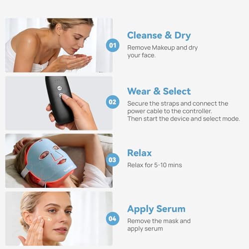 Aglaia LED Face Mask for Wrinkles & Acne - Infrared Red & Blue Light Therapy