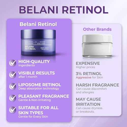 ABERA Belani Retinol Night Cream with Collagen & Hyaluronic Acid ? Anti-Wrinkle, Fine Line Smoother, Even Skin Tone, Hydrating Facial Moisturizer for Women (1.01 Fl Oz)
