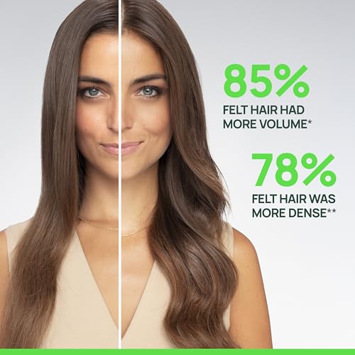 René Furterer Triphasic Thickening Shampoo for Thinning Hair