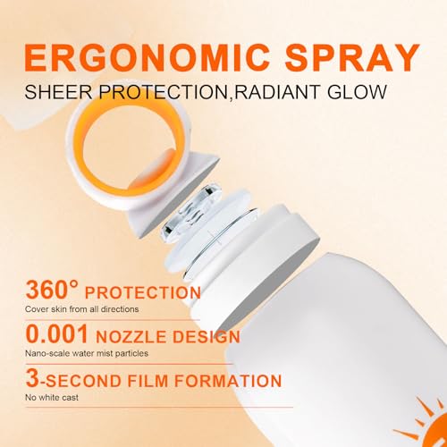 Mineral Sunscreen Spray SPF 50, 360¡Æ Mist, Broad-Spectrum UVA/UVB Protection, Lightweight & Non-Greasy, Travel Size Sunscreen Spray for Face & Body, Water & Sweat Resistant£¬5.07oz/150ml (2 pack)