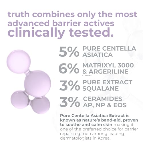 truthÁø½Ç Radiance + Repair Advanced Moisturizer 100ml ? 5% Niacinamide, 5% Centella Asiatica, Matrixyl 3000, 3% Argireline, Ceramides & Squalane ? Advanced Korean Barrier Repair Moisturizer