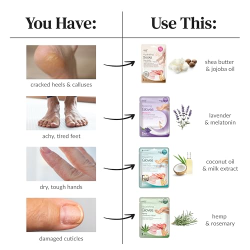 Epielle Intensive Repairing Foot Mask Socks for Dry Cracked Feet - 6 Pairs