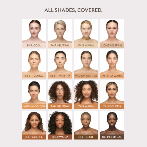 YENSA BC Foundation - Full Coverage CC & BB Cream with SPF 40