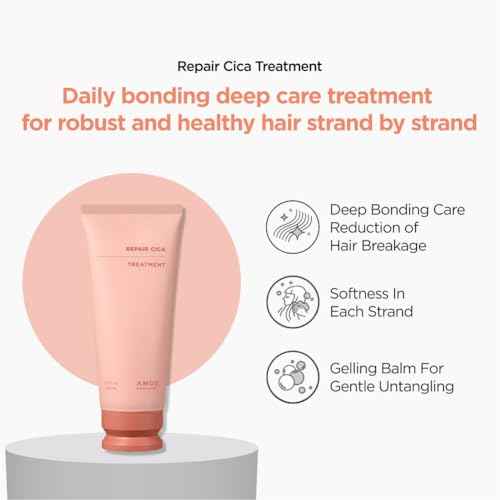 AMOS PROFESSIONAL Repair Cica Hair Mask l Repairs, Strengthens, & Nourishes for Split Ends & Breakage, Reverse Hair Damage from Bleach, Color, Chemical Services, 6.7 fl. oz.