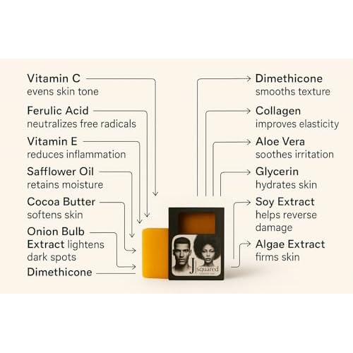 J SQUARED ESSENCE BAR ? Organic Turmeric Glow Soap for Face | Kojic Acid, Vitamin C, Collagen, Vitamin E | Dark Spot Corrector | Brightening & Hydrating