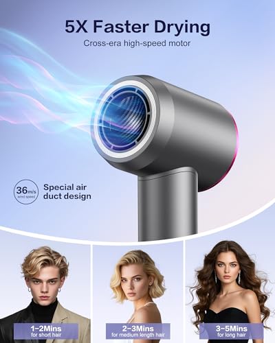 LeArex High-Speed Hair Dryer with Ionic Technology & Diffuser