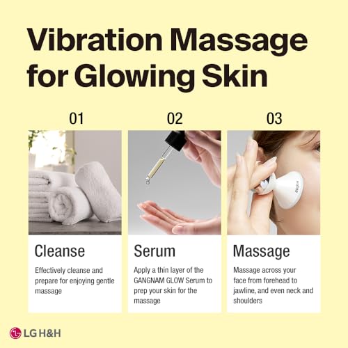 GANGNAM GLOW Galvanic Red LED Face Massager for Skin Glow