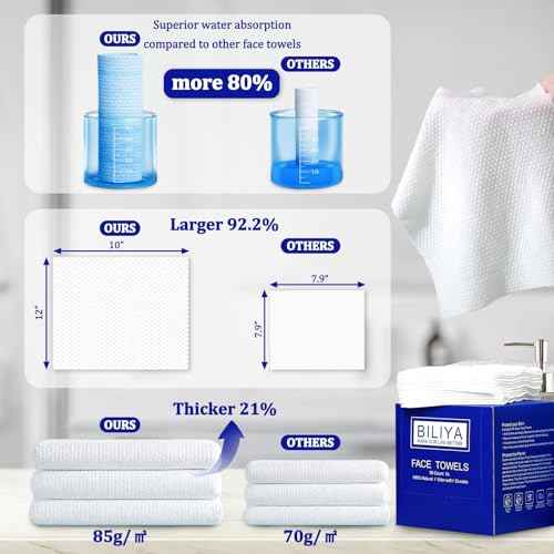 Disposable Face Towel XL, face cleaning wipes, face towels,makeup wipes,towels,Ultra Soft 10 x 12 inches 50 Ct,1 Pack