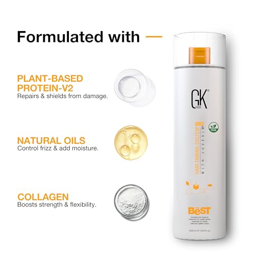 GK HAIR The Best Keratin Hair Treatment 33.8 Fl Oz for Frizz-Free Smoothness