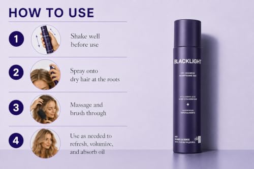 Oligo Professionnel Dry Shampoo for Blonde Hair - 6.98 oz