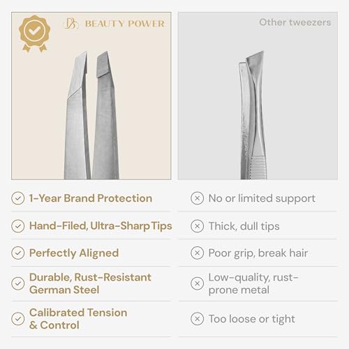 Professional Tweezers Set – Slant & Point German Stainless Steel