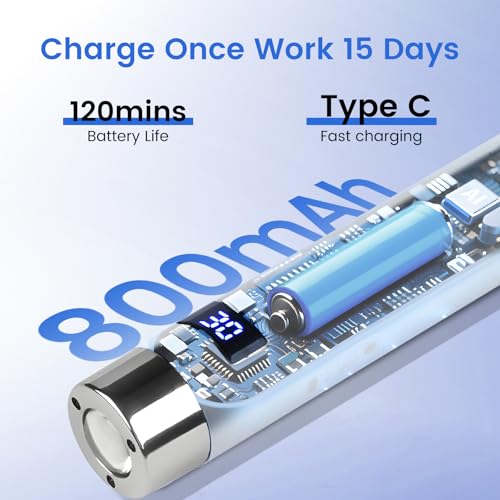 UV Nail Lamp with Auto Sensor | Rechargeable Gel Curing Light