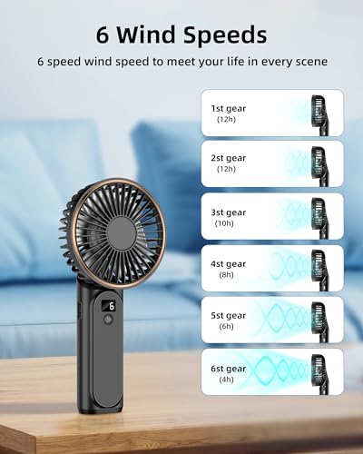 TUNISE Portable Handheld Fan, Portable Fan Rechargeable, 4000mAh, 180° Adjustable, 6 Speed Wind, Display Electricity in Real Time, USB Rechargeable Foldable Fan, Quiet Personal Fan as the Power Bank