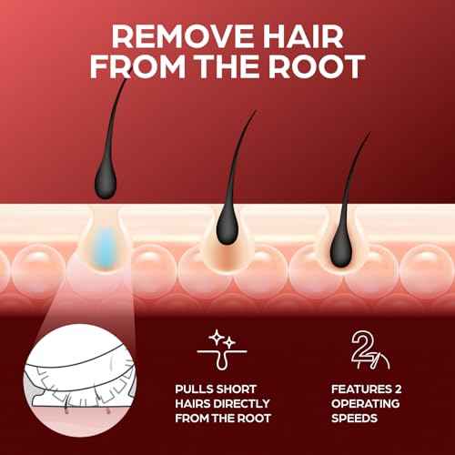 Epilady Legend 4 | Cordless Epilator Hair Removal Device for Women, 2 Speed Bikini Trimmer, Electric Shaver for Women, Rechargeable Body Hair Remover