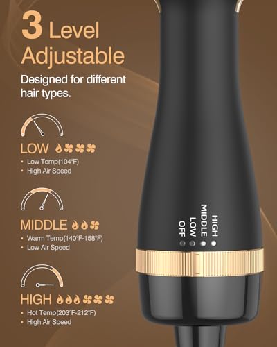 Nurifi Hair Dryer Brush Blow Dryer Brush in One, Professional One Step Hair Dryer and Styler Volumizer with Negative Ion, Hot Air Brush for Drying, Straightening, Curling, Salon All Hair Types