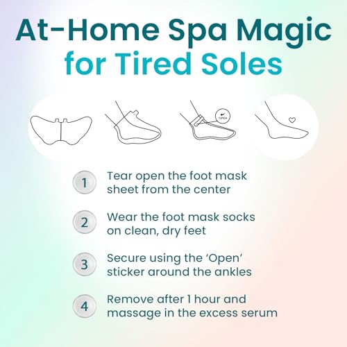 BLOOMORA Exfoliating Foot Peeling Mask (6 Pairs) - Callus & Dead Skin Remover