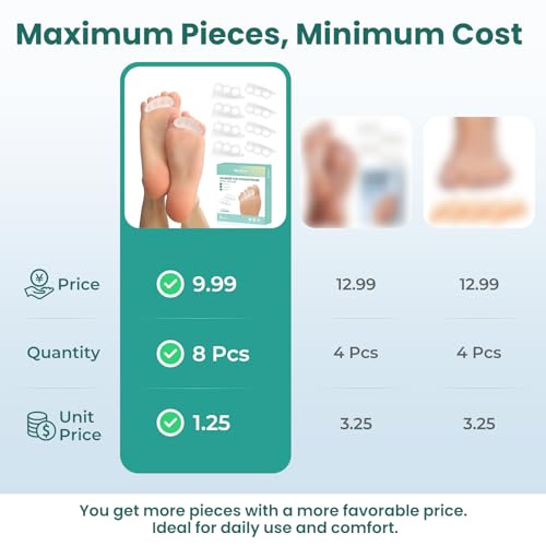 Welnove Hammer Toe Straightener Cushions - 8 Pcs Silicone Pads