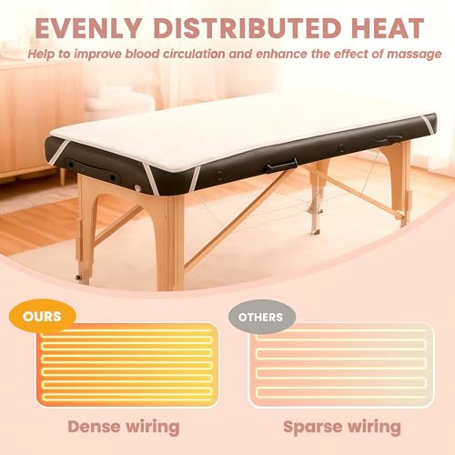 Sogawave Massage Table Warmer - Soft Fleece Heating Pad with Timer (30"x71")