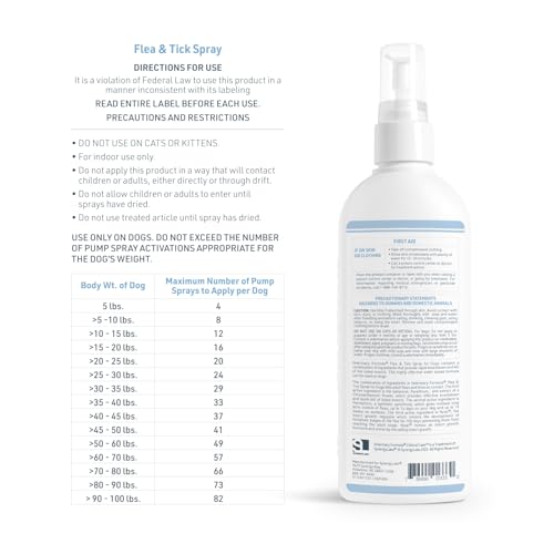 Veterinary Formula Flea and Tick Shampoo for Dogs and Cats & Clinical Care Antiseptic and Antifungal Medicated Shampoo for Dogs & Cats