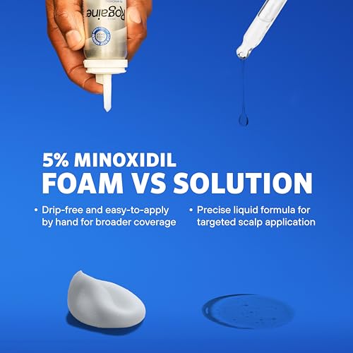 Rogaine Extra Strength 5% Minoxidil Hair Regrowth Solution for Men