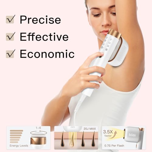 White BoSidin IPL Hair Removal Device with Ice-Cooling & Rejuvenation - 6+1 Modes, Painless at Home